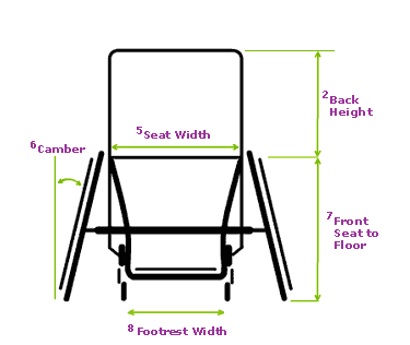 Sport chair bottom measurements diagram