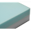 Foam layers