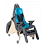 Multi-Positioning Seat Multi-Positioning Seat