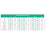 Men's Chinos Size Guide Men's Chinos Size Guide