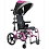 Shown in Magenta Pink Shown in Magenta Pink