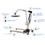 Reliant Plus 450 Power w/Low Base patient lift by INvacare Reliant Plus 450 Power w/Low Base patient lift by INvacare