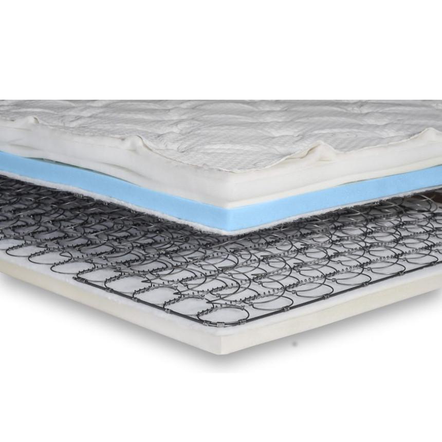 Innerspring Memory Foam Combo Mattress by Flexabed Innerspring Memory Foam Combo Mattress by Flexabed