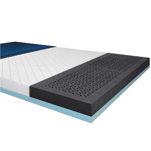 Multi-Ply ShearCare 1500 Pressure Redistribution Foam Mattress Multi-Ply ShearCare 1500 Pressure Redistribution Foam Mattress