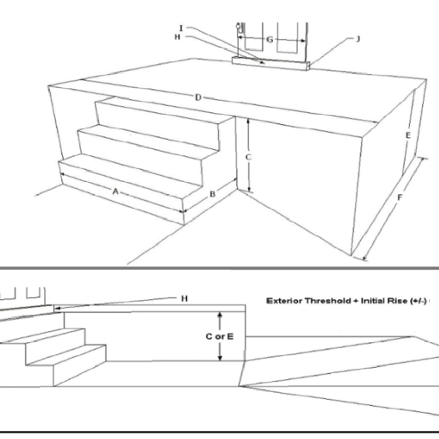 Professional Evaluation Visit for Modular Ramp