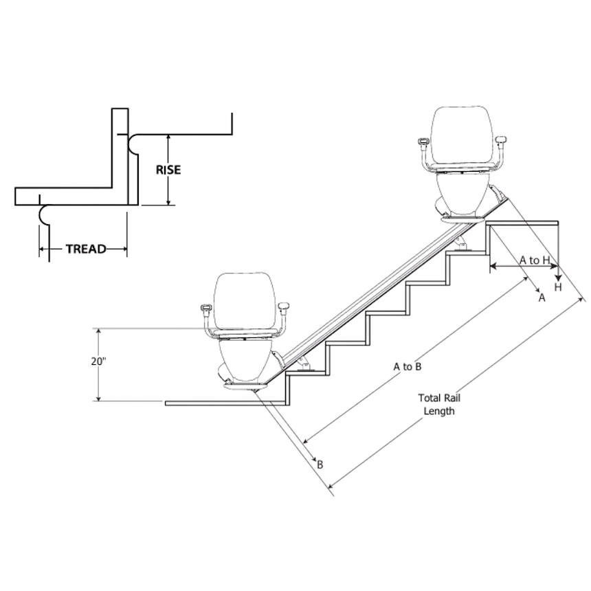 Professional Evaluation Visit for Pinnacle Stair Lift Professional Evaluation Visit for Pinnacle Stair Lift